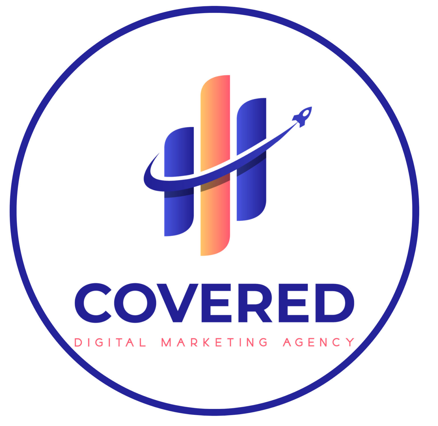 Covered Digital Marketing